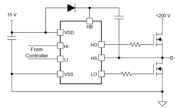 Schematic - Texas Instruments UCC278x4/UCC278x4-Q1 Gate Drivers